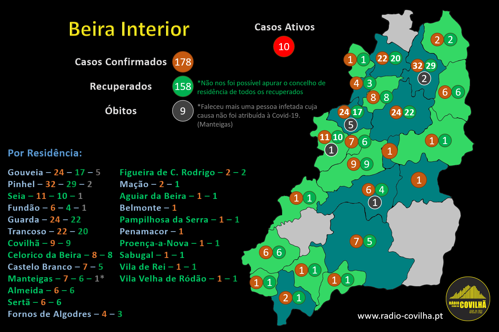 COVID-19 Mapa dos concelhos da Beira Interior